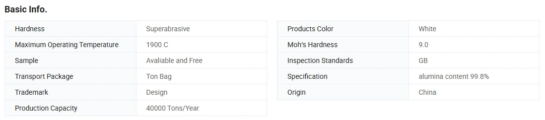 White Tabular Alumina for Refractory